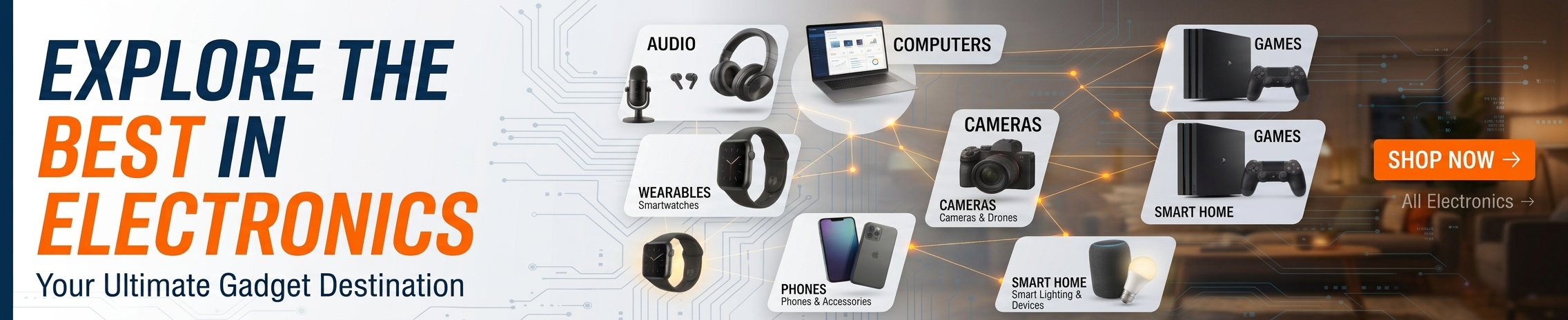 Electronics banner