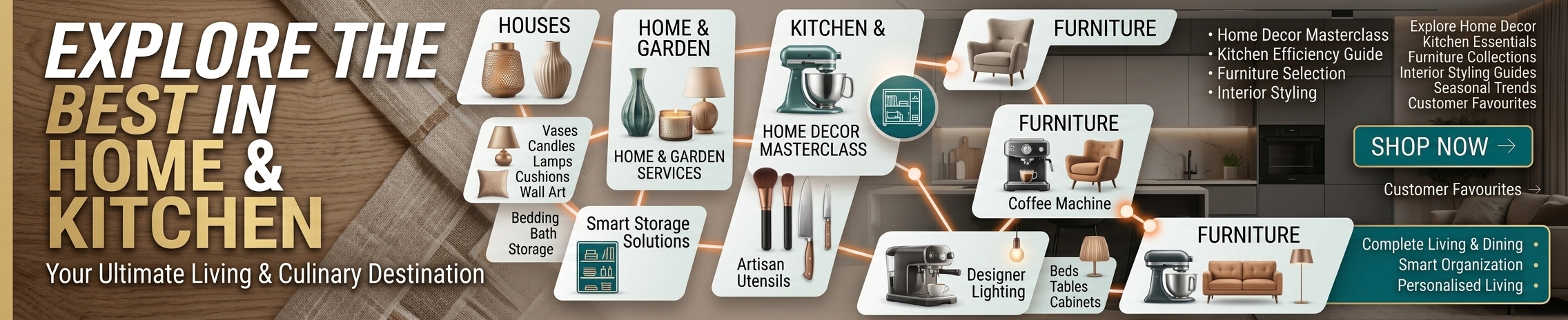 Home & Kitchen banner